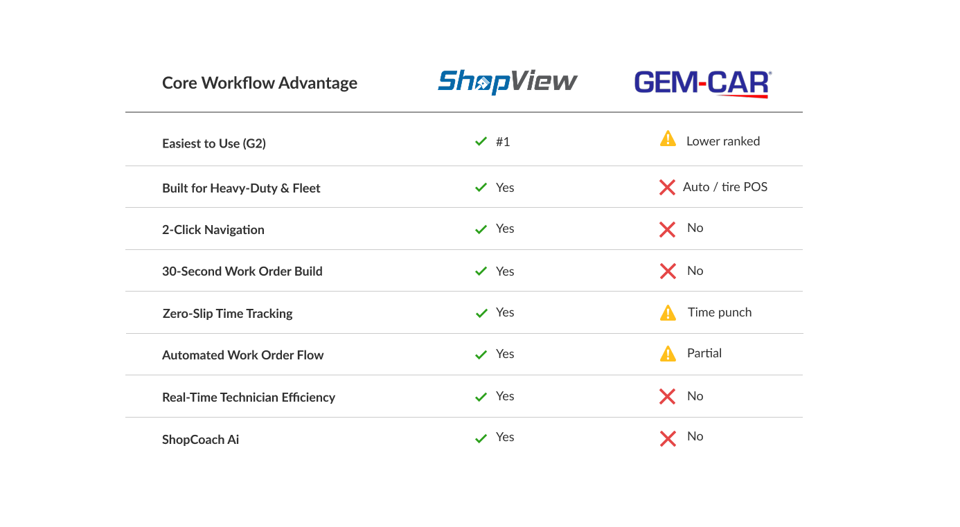 Group 5513 Group 5513